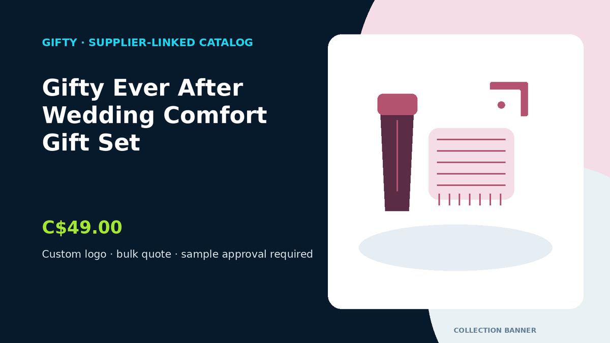 Gifty Ever After Wedding Comfort Gift Set collection banner concept — sample pending
