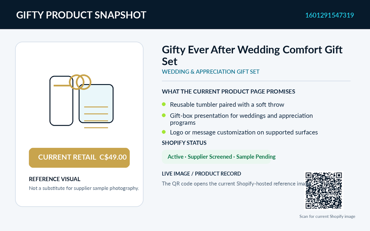 Gifty Ever After Wedding Comfort Gift Set product snapshot and current retail information